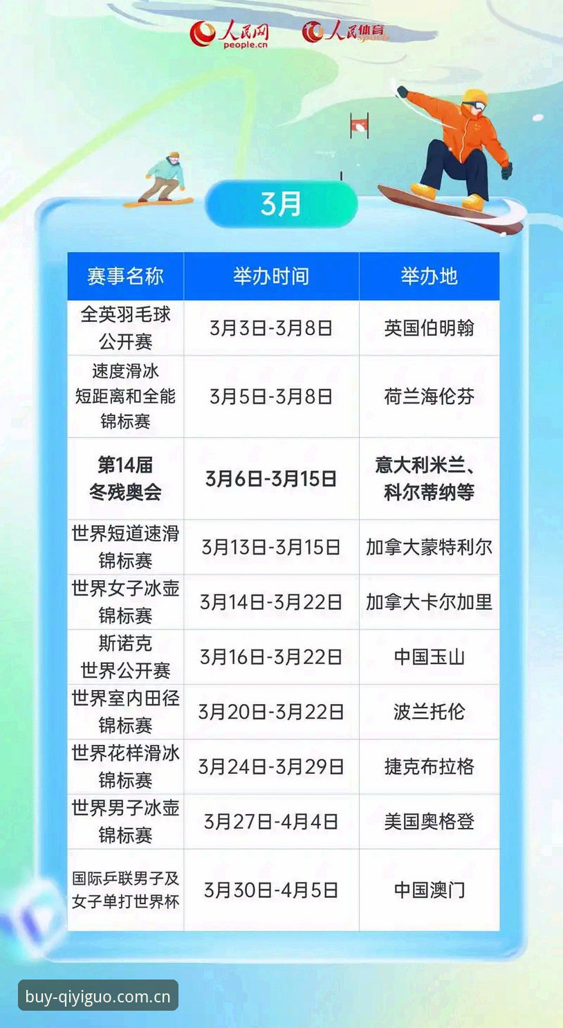 QYGB赛事预测必备知识：奇异果彩票v3.2.1技术评测与安卓端数据方案对比
